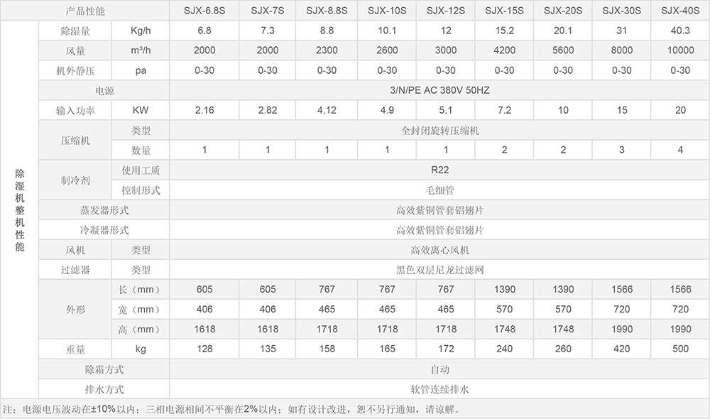 蓝系列樱桃视频APP污黄下载IOS参数图.jpg
