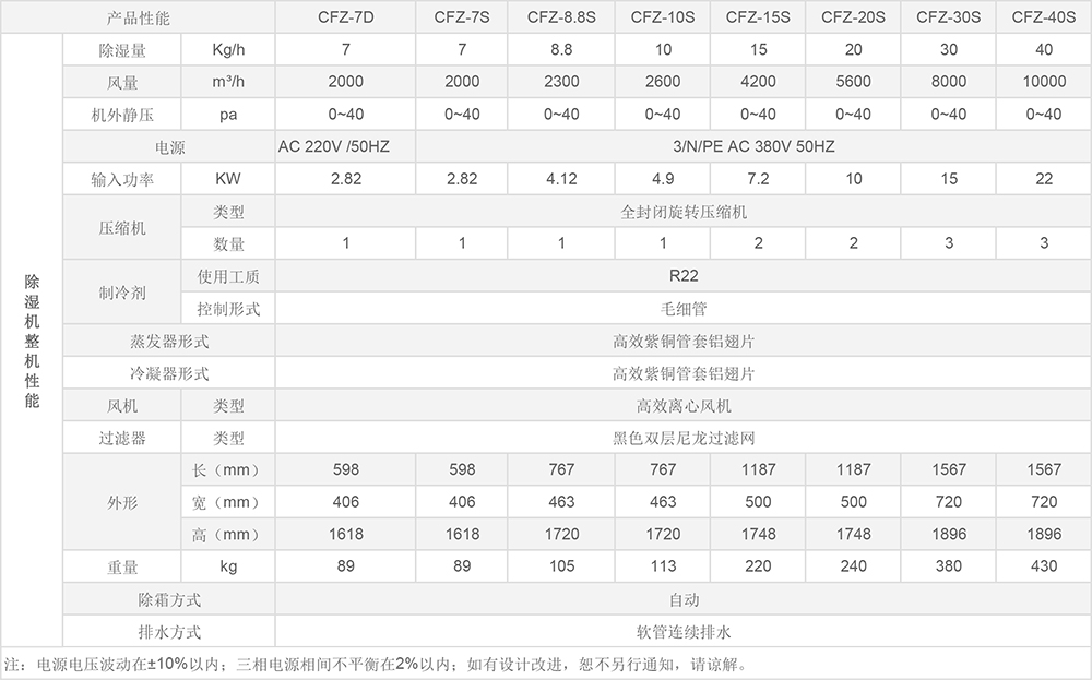 经典系列樱桃视频APP污黄下载IOS参数.jpg