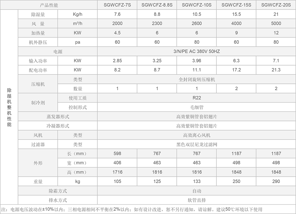 升高温除湿机参数图.jpg