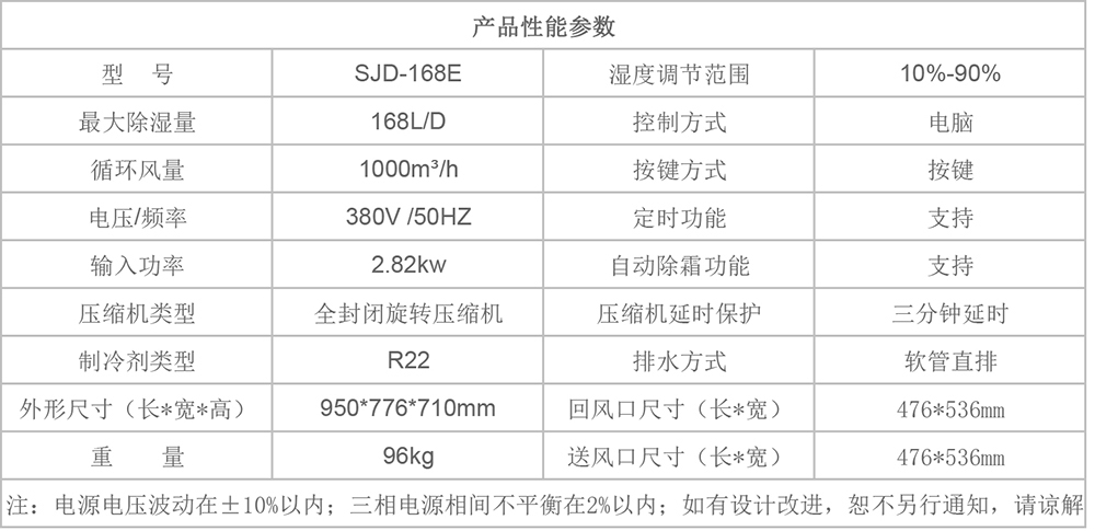 SJD-168E参数图.jpg